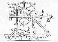 Gros plan sur la scie hydraulique